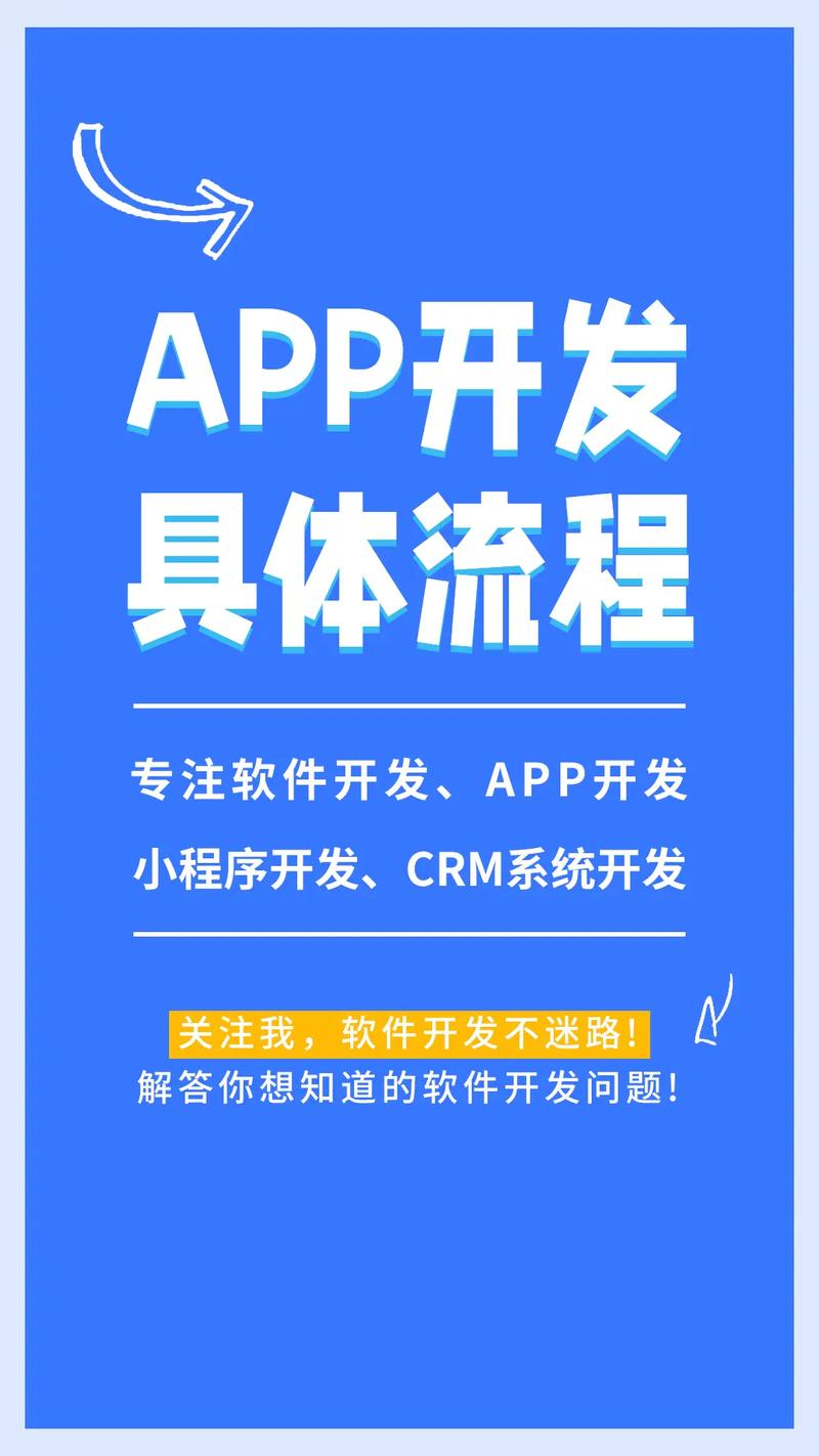 App开发完整流程详解 从想法到上线的步步指南