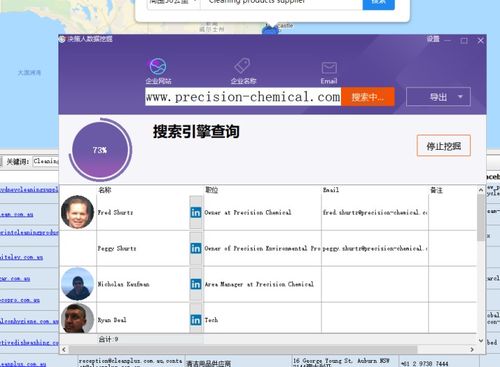 国外轻工日用品采购商开发与外贸客户寻找策略及软件开发应用